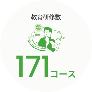 教育研修数 171コース
